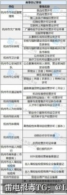 App报毒误报与手机安装风险提示检测方法-从原因排查到整改申诉的完整指南