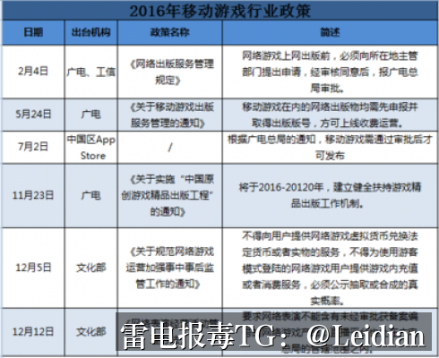 App报毒误报处理与加固后风险排查-360安全卫士修复解决全流程指南