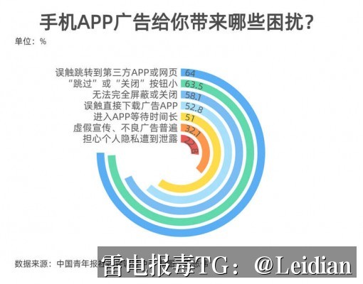 App无法安装代处理-从风险排查到误报申诉的完整技术指南